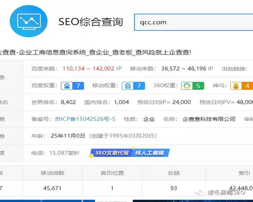 企查查SEO亮点分析、采集+精准词库=高权重 SEO 经验心得 第1张 企查查SEO亮点分析、采集+精准词库=高权重 SEO 经验心得 第1张