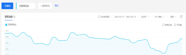 视频搬运和群流量变现做好一个你就受益匪浅 视频 流量 经验心得 第2张 视频搬运和群流量变现做好一个你就受益匪浅 视频 流量 经验心得 第2张